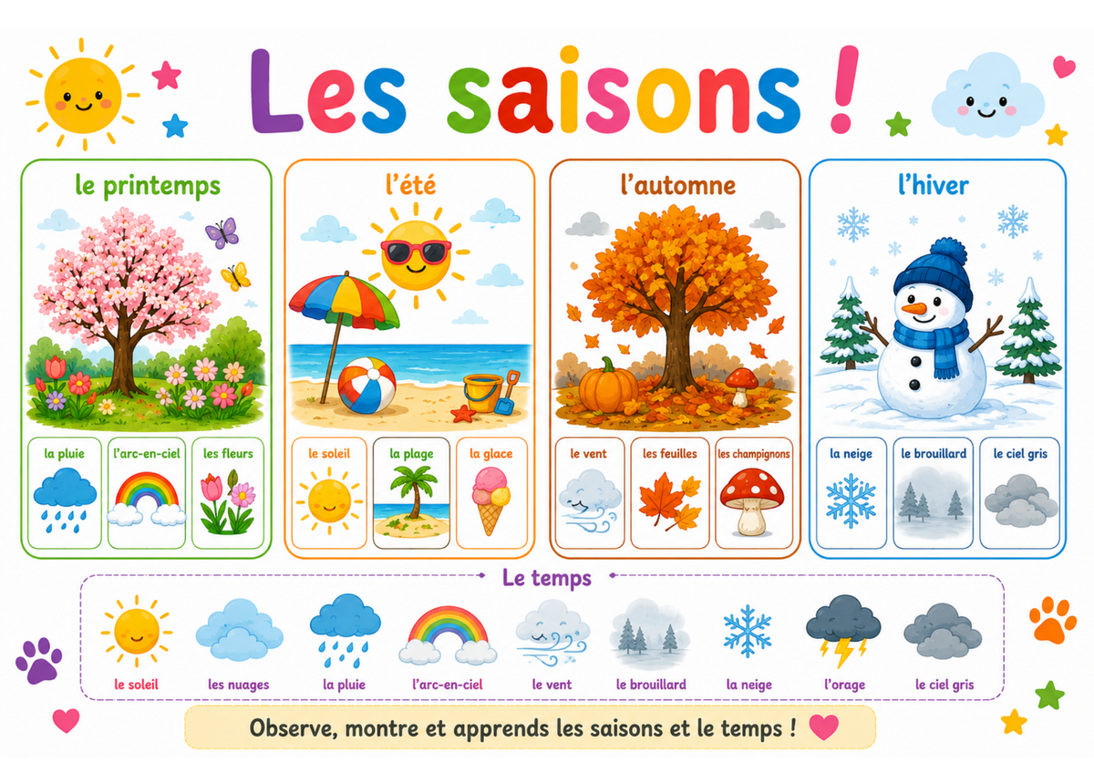 🌈 livret éducatif « Mes premières découvertes »