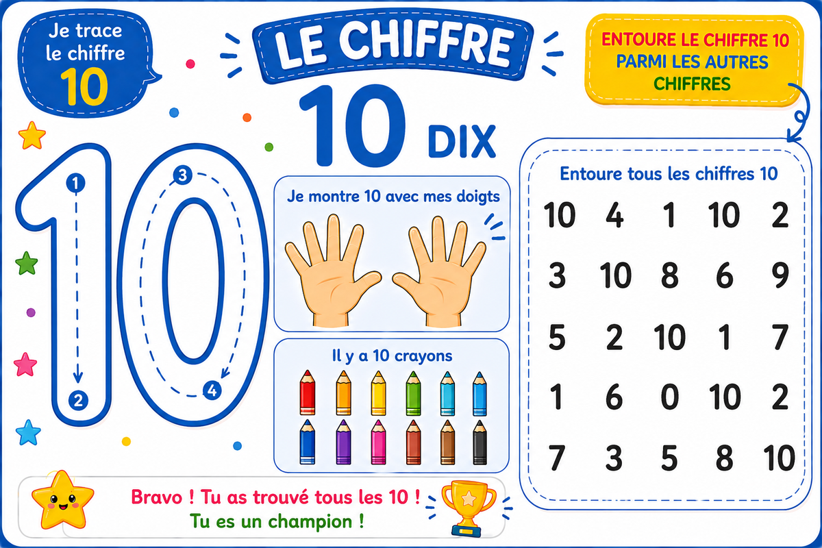 🔢 LA FARANDOLE DES CHIFFRES – PDF IMPRIMABLE