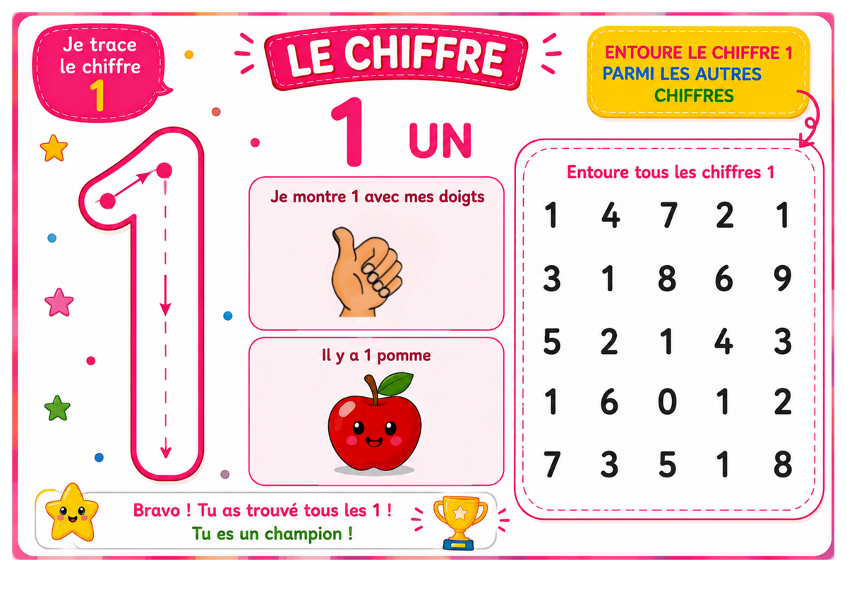 🔢 LA FARANDOLE DES CHIFFRES – PDF IMPRIMABLE